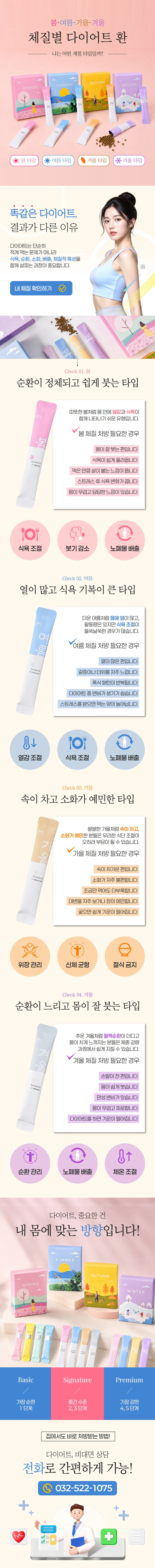 체질별 다이어트환 안내 이미지. 봄, 여름, 가을, 겨울 네 가지 체질 타입별로 처방이 필요한 경우를 정리하고, 강도에 따라 Basic(1단계), Signature(2, 3단계), Premium(4, 5단계)으로 나눈 구성과 비대면 전화 상담 번호 032-522-1075를 담았습니다