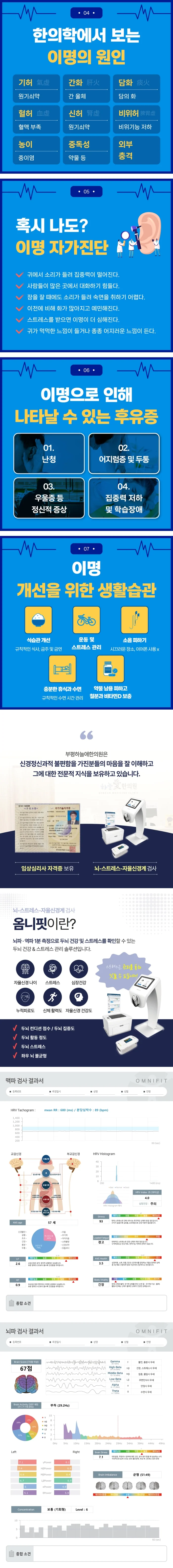이명 안내 이미지. 한의학에서 보는 이명의 원인, 이명 자가진단 체크리스트, 이명으로 나타날 수 있는 증상, 생활습관 관리, 임상심리사 자격 보유와 옴니핏 뇌·스트레스·자율신경계 검사 안내, 검사 결과지 예시